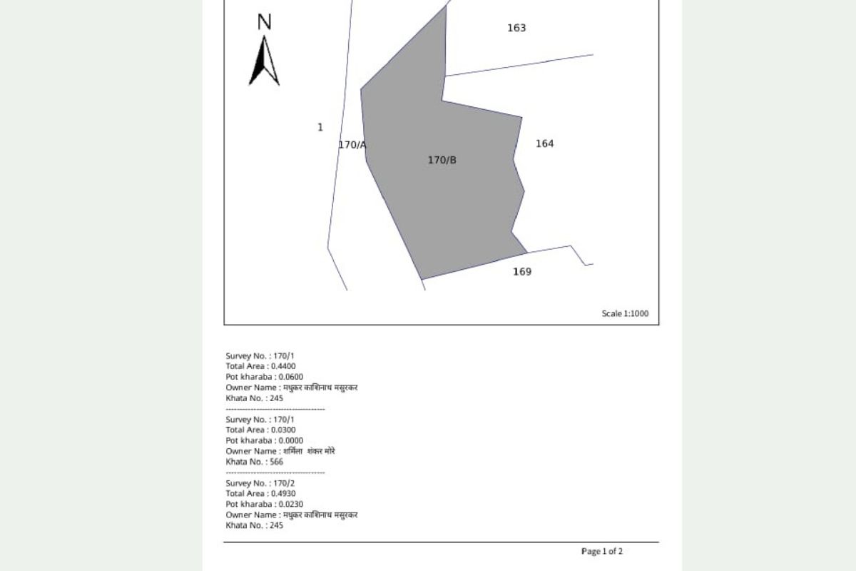 36-guntha-plot-report